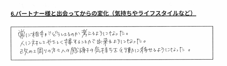ROKUさんアンケート