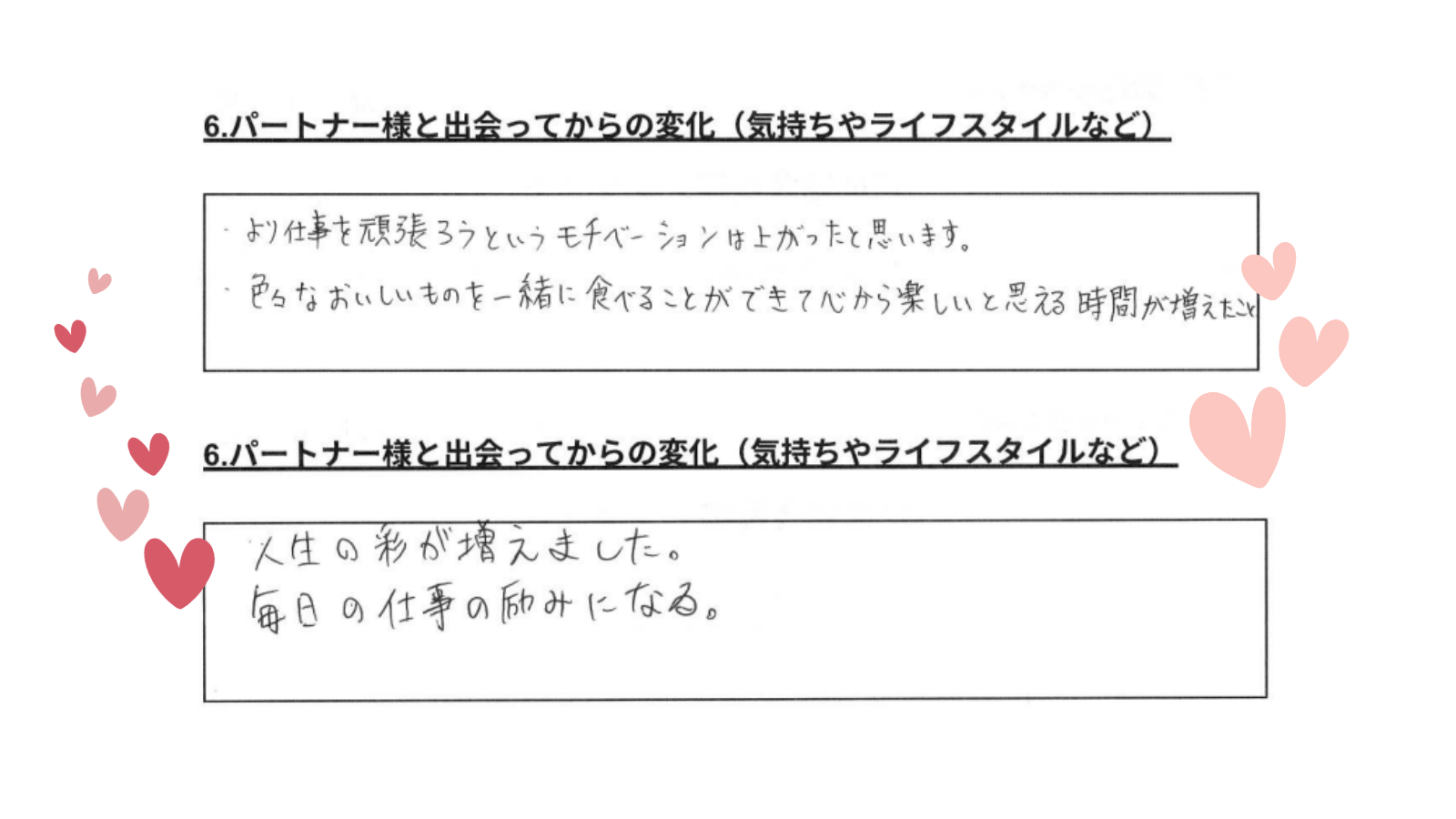 パートナー様と出会ってからの変化